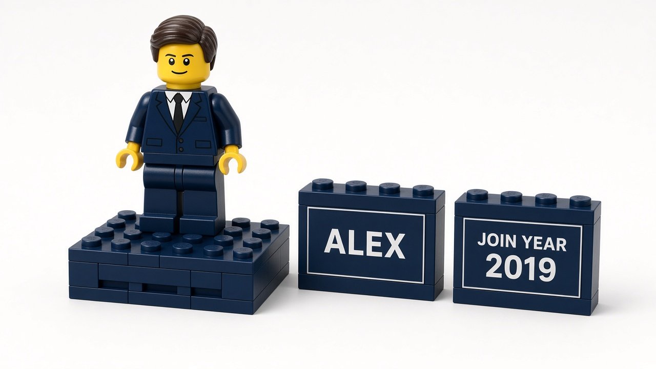 Employee anniversary brick set